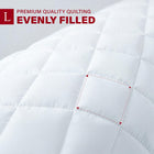 Lakhmaali Pillow Protectors Pack 4