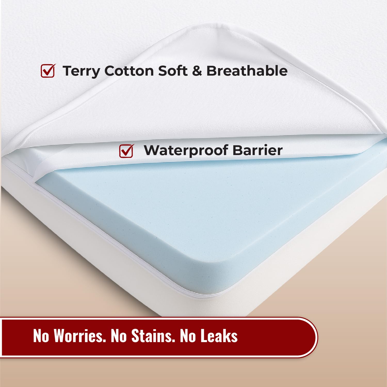 2x 100% Waterproof Moses Basket Mattress Protector with 155 GSM Terry Towelling Fabric - Soft, Non-Noisy & Non-Allergenic Fitted Sheet (35 X 75 cm)