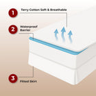 Lakhmaali 2 Pack Next to Me Crib Mattress Protector – 50x85cm Waterproof Terry Cotton – Soft, Breathable, Noiseless – 360° Elastic Fit for Newborn & Infant Cribs