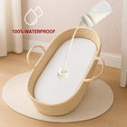 2x 100% Waterproof Moses Basket Mattress Protector with 155 GSM Terry Towelling Fabric - Soft, Non-Noisy & Non-Allergenic Fitted Sheet (35 X 75 cm)